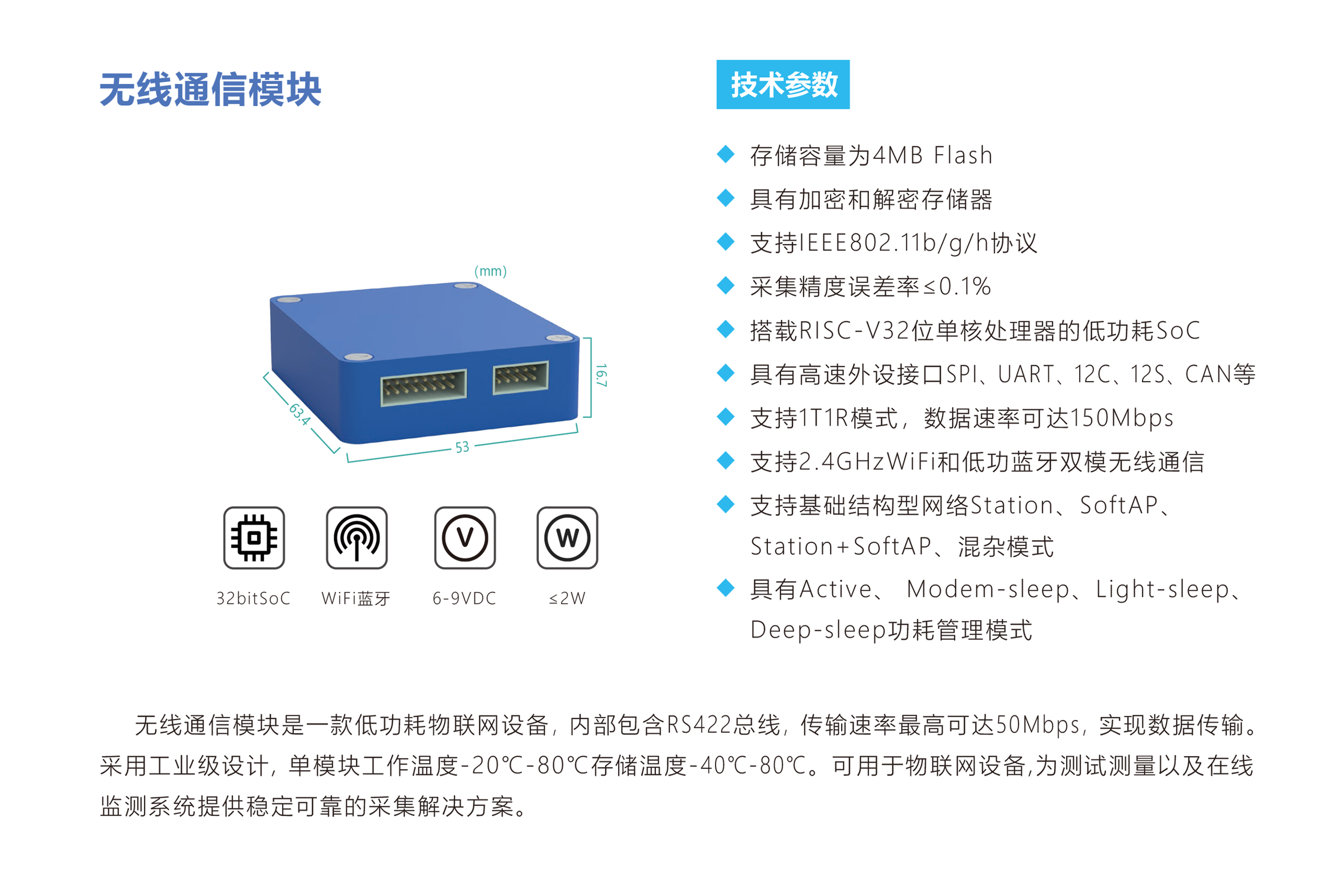 無線通信模塊.png